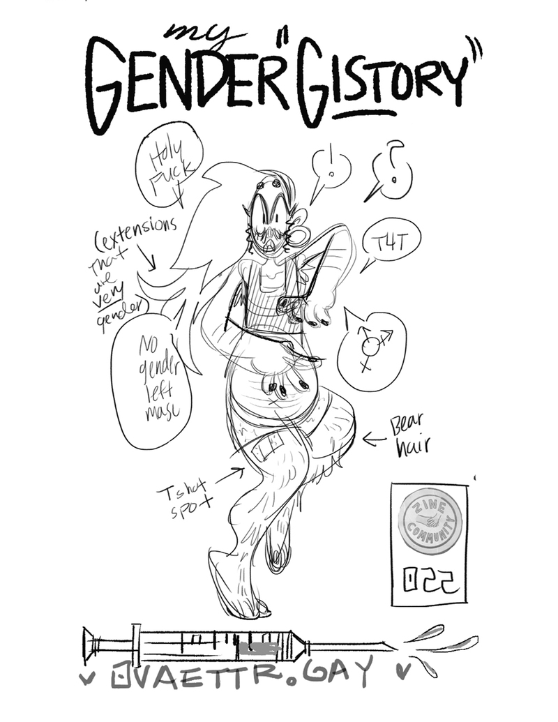 My Gender "Gist-ory" Mini Zine (DIGITAL)